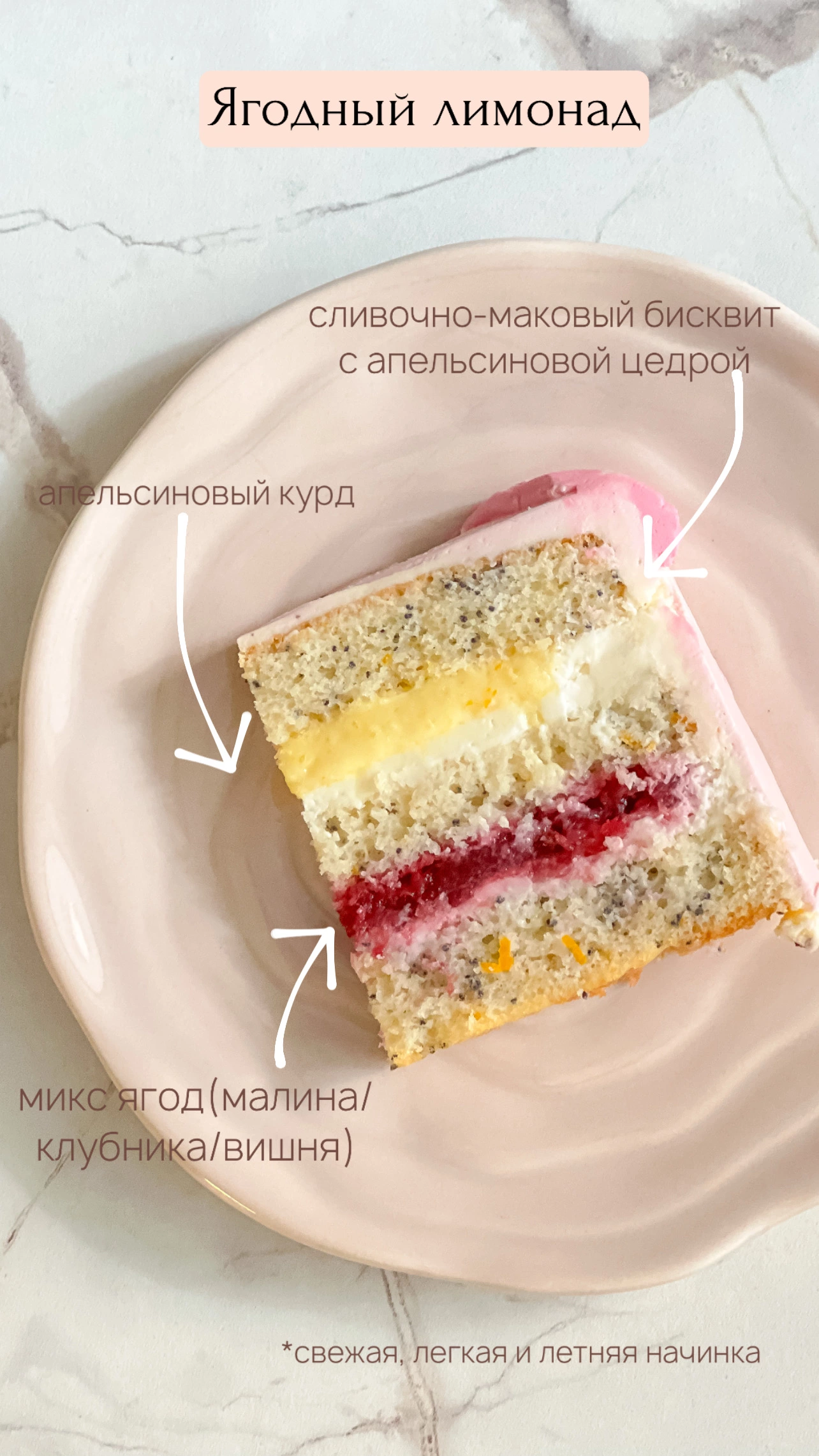toppings-1